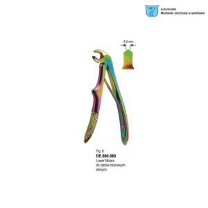 Disguise Extraction forceps children pattern fig. 6