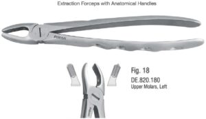 Extraction forceps with anatomical handle fig. 18