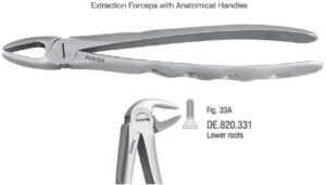 Extraction forceps with anatomical handle fig. 33A