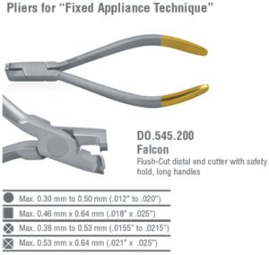 Falcon-Cut Distal end cutter with safety hold Flush Cut