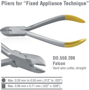 Falcon-Cut hard wire cutter