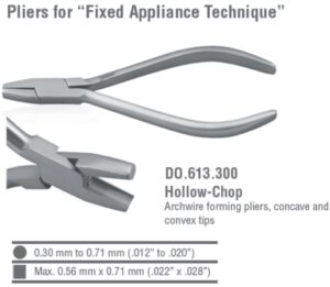 Pliers arch forming Hollow Chop Falcon