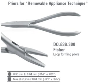 Pliers loop forming Fischer